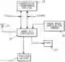 Fig. 01 - TWO STEP SMART KEY START SYSTEM