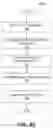 Fig. 16 - SYSTEMS AND METHODS FOR AUTONOMOUS VEHICLE NAVIGATION