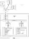 Fig. 02 - Vehicles that can be customized and personalized via mobile user profiles
