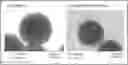 Fig. 01 - Method for producing core-shell porous silica particles