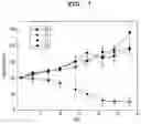 Fig. 08 - Method for producing iron oxide magnetic particles, and iron oxide magnetic materials prepared thereby