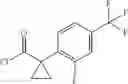 Fig. 280 - TETRAZOLE CONTAINING COMPOUNDS