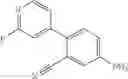 Fig. 47 - TETRAZOLE CONTAINING COMPOUNDS