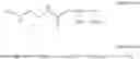Fig. 04 - A PROCESS FOR THE PREPARATION OF PASIREOTIDE