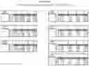 Fig. 197 - Adenosine nucleobase editors and uses thereof