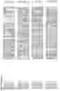 Fig. 16 - Nucleotide sequences and corresponding polypeptides conferring modulated growth rate and biomass in plants grown in saline and oxidative conditions