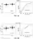Fig. 06 - Method for detecting an increased risk or incidence of colorectal cancer