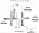 Fig. 07 - Flow-through reactor for electrocatalytic reactions
