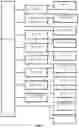 Fig. 09 - Touch-free door apparatus, system and methods thereof