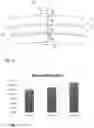 Fig. 04 - FAN CONTAINMENT CASING