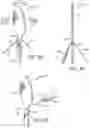 Fig. 06 - Electric lighting devices