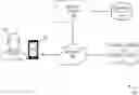 Fig. 01 - HYDRONIC SPACE CONDITIONING AND WATER HEATING SYSTEMS WITH INTEGRATED DISINFECTING DEVICE