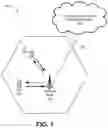 Fig. 02 - Policy based navigation control