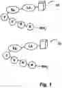 Fig. 02 - COMBINATORIAL ANTIBODY DIAGNOSTIC