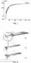 Fig. 02 - SYSTEM FOR SCANNING PROBE MICROSCOPY APPLICATIONS AND METHOD FOR OBTAINING SAID SYSTEM