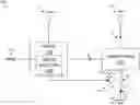 Fig. 01 - Circuit and method to detect defects in a power switching device