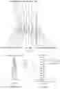 Fig. 08 - Optical imaging lens assembly