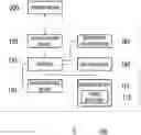 Fig. 01 - Projection system and projection operation method