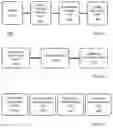 Fig. 06 - User profile generating system and method
