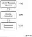 Fig. 08 - User profile generating system and method
