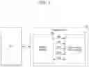 Fig. 02 - Systems and methods for dynamic logical block address distribution between multicores