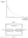 Fig. 02 - DATA COMPRESSION METHOD AND APPARATUS