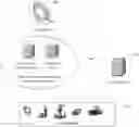 Fig. 01 - Method, apparatus and system for video synchronous display