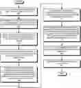 Fig. 01 - Identifying and configuring compatible versions of runtime components by shared libraries