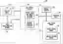 Fig. 01 - Adjustment of load access size by a multi-threaded, self-scheduling processor to manage network congestion
