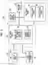 Fig. 06 - Adjustment of load access size by a multi-threaded, self-scheduling processor to manage network congestion