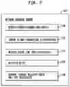 Fig. 08 - Adjustment of load access size by a multi-threaded, self-scheduling processor to manage network congestion