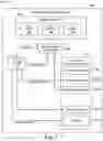 Fig. 02 - Hierarchical memory systems