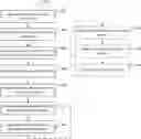 Fig. 01 - System and method for error detection and monitoring of object-asset pairs