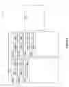 Fig. 05 - System and method for error detection and monitoring of object-asset pairs