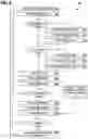 Fig. 06 - Supporting storage using a multi-writer log-structured file system