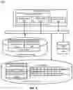 Fig. 04 - Archiving objects in a database environment