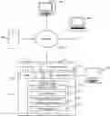 Fig. 01 - Database creation and collision reduction