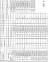 Fig. 08 - Database creation and collision reduction