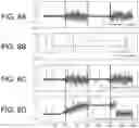 Fig. 10 - Change of variance detection in time series data