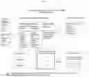 Fig. 06 - Secure messaging service with digital rights management using blockchain technology