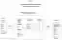 Fig. 08 - Secure messaging service with digital rights management using blockchain technology