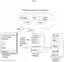 Fig. 09 - Secure messaging service with digital rights management using blockchain technology