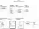 Fig. 10 - Secure messaging service with digital rights management using blockchain technology