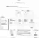 Fig. 11 - Secure messaging service with digital rights management using blockchain technology