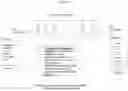 Fig. 16 - Secure messaging service with digital rights management using blockchain technology