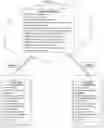 Fig. 17 - Secure messaging service with digital rights management using blockchain technology