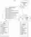 Fig. 19 - Secure messaging service with digital rights management using blockchain technology