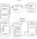 Fig. 25 - Secure messaging service with digital rights management using blockchain technology