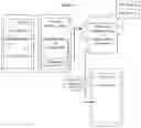 Fig. 26 - Secure messaging service with digital rights management using blockchain technology