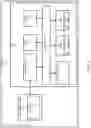 Fig. 03 - Partitioned platform security mechanism
